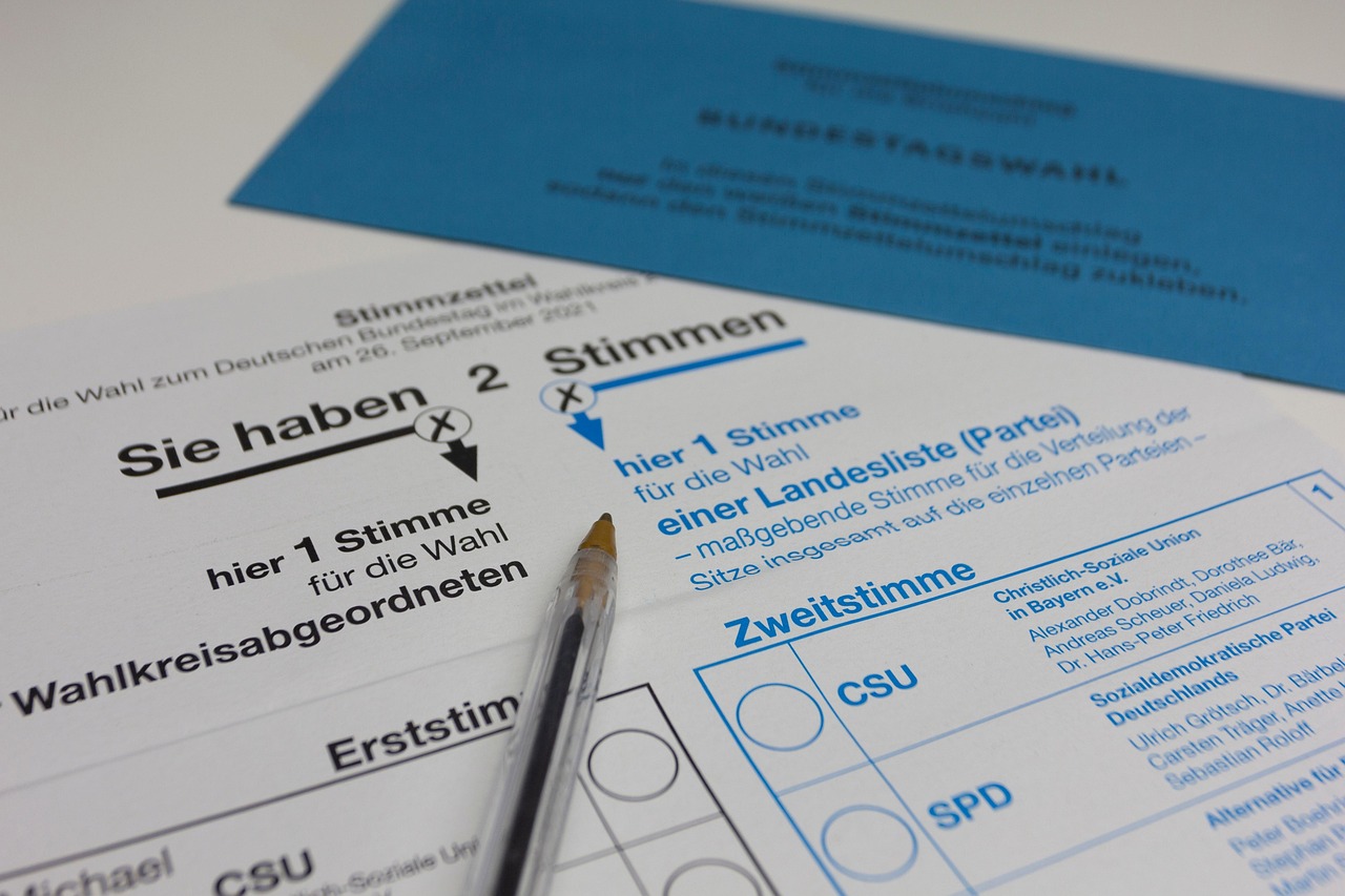 Die Parteien Deutschlands